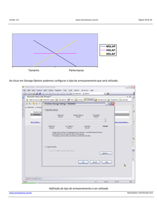 Versão: 2.0 www.marcelosincic.com.br Página 50 de 59
www.marcelosincic.com.br Reprodução e distribuição livre
Tamanho Performance
MOLAP
HOLAP
ROLAP
Ao clicar em Storage Options podemos configurar o tipo de armazanamento que será utilizado.
Definição do tipo de armazenamento a ser utilizado
 