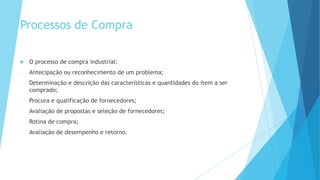 Processos de Compra
 O processo de compra industrial:
- Antecipação ou reconhecimento de um problema;
- Determinação e descrição das características e quantidades do item a ser
comprado;
- Procura e qualificação de fornecedores;
- Avaliação de propostas e seleção de fornecedores;
- Rotina de compra;
- Avaliação de desempenho e retorno.
 
