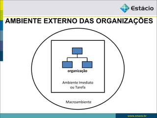 AMBIENTE EXTERNO DAS ORGANIZAÇÕES




              organização

            Ambiente Imediato
               ou Tarefa


             Macroambiente
 