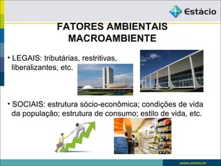 FATORES AMBIENTAIS
                 MACROAMBIENTE
• LEGAIS: tributárias, restritivas,
  liberalizantes, etc.



• SOCIAIS: estrutura sócio-econômica; condições de vida
  da população; estrutura de consumo; estilo de vida, etc.
 