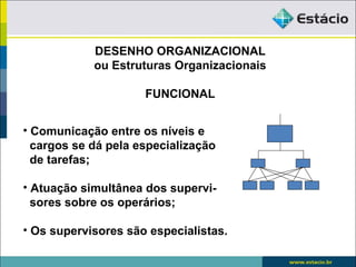 DESENHO ORGANIZACIONAL
            ou Estruturas Organizacionais

                     FUNCIONAL


• Comunicação entre os níveis e
  cargos se dá pela especialização
  de tarefas;

• Atuação simultânea dos supervi-
  sores sobre os operários;

• Os supervisores são especialistas.
 