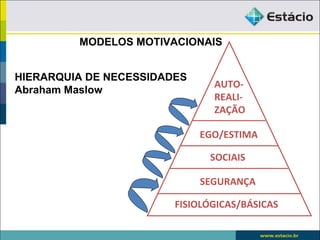 MODELOS MOTIVACIONAIS


HIERARQUIA DE NECESSIDADES
                               AUTO-
Abraham Maslow
                               REALI-
                               ZAÇÃO

                             EGO/ESTIMA

                              SOCIAIS

                             SEGURANÇA

                        FISIOLÓGICAS/BÁSICAS
 