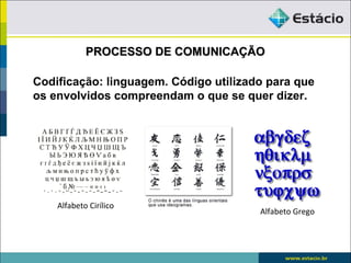 PROCESSO DE COMUNICAÇÃO

Codificação: linguagem. Código utilizado para que
os envolvidos compreendam o que se quer dizer.




    Alfabeto Cirílico
                                       Alfabeto Grego
 
