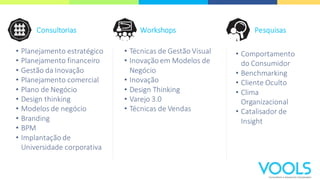 • Planejamento estratégico
• Planejamento financeiro
• Gestão da Inovação
• Planejamento comercial
• Plano de Negócio
• Design thinking
• Modelos de negócio
• Branding
• BPM
• Implantação de
Universidade corporativa
• Técnicas de Gestão Visual
• Inovação em Modelos de
Negócio
• Inovação
• Design Thinking
• Varejo 3.0
• Técnicas de Vendas
Consultorias Workshops
• Comportamento
do Consumidor
• Benchmarking
• Cliente Oculto
• Clima
Organizacional
• Catalisador de
Insight
Pesquisas
 