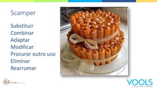 Scamper
Substituir
Combinar
Adaptar
Modificar
Procurar outro uso
Eliminar
Rearrumar
 