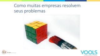Como muitas empresas resolvem
seus problemas
 