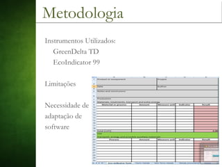 Instrumentos Utilizados:
GreenDelta TD
EcoIndicator 99
Limitações
Necessidade de
adaptação de
software
Metodologia
 