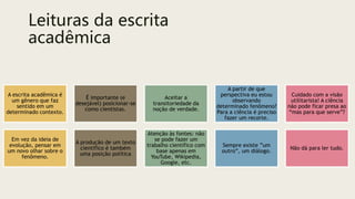 Introdução a escrita acadêmica - parte 1.pptx