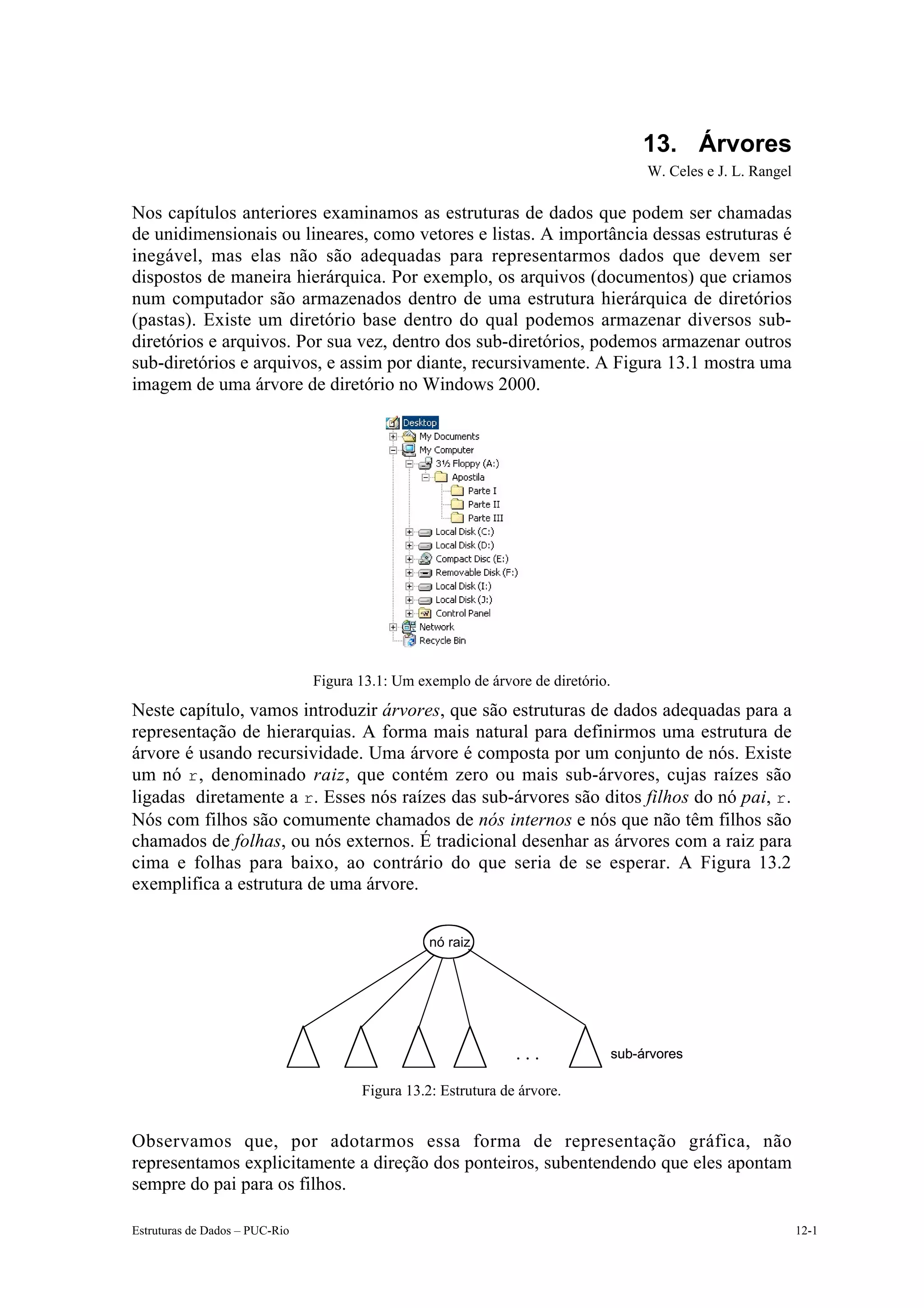 13. Árvores
                                                                                       W. Celes e J. L. Rangel

Nos capítulos anteriores examinamos as estruturas de dados que podem ser chamadas
de unidimensionais ou lineares, como vetores e listas. A importância dessas estruturas é
inegável, mas elas não são adequadas para representarmos dados que devem ser
dispostos de maneira hierárquica. Por exemplo, os arquivos (documentos) que criamos
num computador são armazenados dentro de uma estrutura hierárquica de diretórios
(pastas). Existe um diretório base dentro do qual podemos armazenar diversos sub-
diretórios e arquivos. Por sua vez, dentro dos sub-diretórios, podemos armazenar outros
sub-diretórios e arquivos, e assim por diante, recursivamente. A Figura 13.1 mostra uma
imagem de uma árvore de diretório no Windows 2000.




                                Figura 13.1: Um exemplo de árvore de diretório.
Neste capítulo, vamos introduzir árvores, que são estruturas de dados adequadas para a
representação de hierarquias. A forma mais natural para definirmos uma estrutura de
árvore é usando recursividade. Uma árvore é composta por um conjunto de nós. Existe
um nó r , denominado raiz, que contém zero ou mais sub-árvores, cujas raízes são
ligadas diretamente a r. Esses nós raízes das sub-árvores são ditos filhos do nó pai, r.
Nós com filhos são comumente chamados de nós internos e nós que não têm filhos são
chamados de folhas, ou nós externos. É tradicional desenhar as árvores com a raiz para
cima e folhas para baixo, ao contrário do que seria de se esperar. A Figura 13.2
exemplifica a estrutura de uma árvore.


                                                  nó raiz




                                                                ...               sub-árvores

                                       Figura 13.2: Estrutura de árvore.


Observamos que, por adotarmos essa forma de representação gráfica, não
representamos explicitamente a direção dos ponteiros, subentendendo que eles apontam
sempre do pai para os filhos.

Estruturas de Dados – PUC-Rio                                                                                    12-1
 