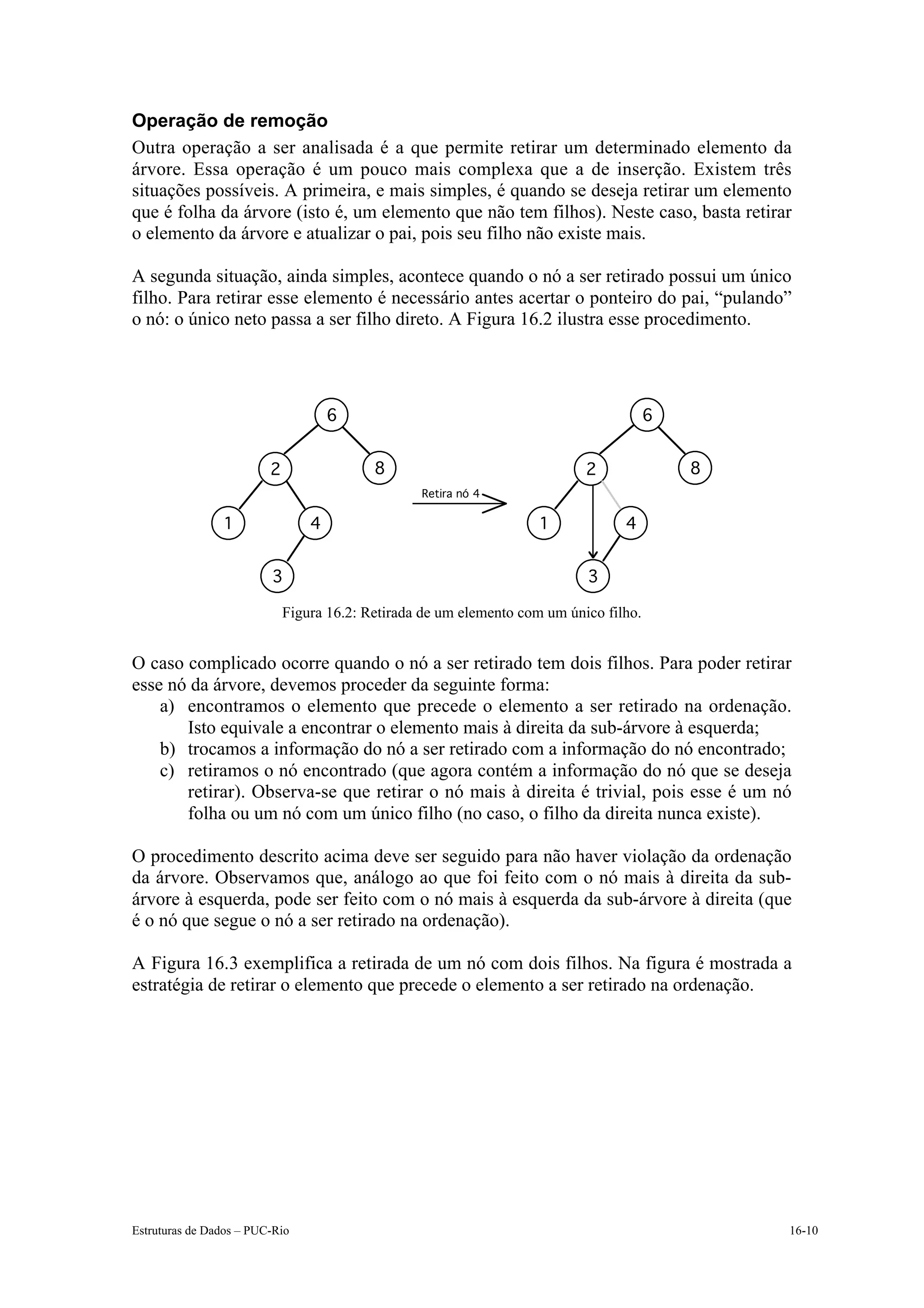 Operação de remoção
Outra operação a ser analisada é a que permite retirar um determinado elemento da
árvore. Essa operação é um pouco mais complexa que a de inserção. Existem três
situações possíveis. A primeira, e mais simples, é quando se deseja retirar um elemento
que é folha da árvore (isto é, um elemento que não tem filhos). Neste caso, basta retirar
o elemento da árvore e atualizar o pai, pois seu filho não existe mais.

A segunda situação, ainda simples, acontece quando o nó a ser retirado possui um único
filho. Para retirar esse elemento é necessário antes acertar o ponteiro do pai, “pulando”
o nó: o único neto passa a ser filho direto. A Figura 16.2 ilustra esse procedimento.




                                     6                                                  6


                         2                 8                                2               8
                                                  Retira nó 4

                1                4                                   1            4


                         3                                                  3

                             Figura 16.2: Retirada de um elemento com um único filho.


O caso complicado ocorre quando o nó a ser retirado tem dois filhos. Para poder retirar
esse nó da árvore, devemos proceder da seguinte forma:
    a) encontramos o elemento que precede o elemento a ser retirado na ordenação.
       Isto equivale a encontrar o elemento mais à direita da sub-árvore à esquerda;
    b) trocamos a informação do nó a ser retirado com a informação do nó encontrado;
    c) retiramos o nó encontrado (que agora contém a informação do nó que se deseja
       retirar). Observa-se que retirar o nó mais à direita é trivial, pois esse é um nó
       folha ou um nó com um único filho (no caso, o filho da direita nunca existe).

O procedimento descrito acima deve ser seguido para não haver violação da ordenação
da árvore. Observamos que, análogo ao que foi feito com o nó mais à direita da sub-
árvore à esquerda, pode ser feito com o nó mais à esquerda da sub-árvore à direita (que
é o nó que segue o nó a ser retirado na ordenação).

A Figura 16.3 exemplifica a retirada de um nó com dois filhos. Na figura é mostrada a
estratégia de retirar o elemento que precede o elemento a ser retirado na ordenação.




Estruturas de Dados – PUC-Rio                                                                   16-10
 