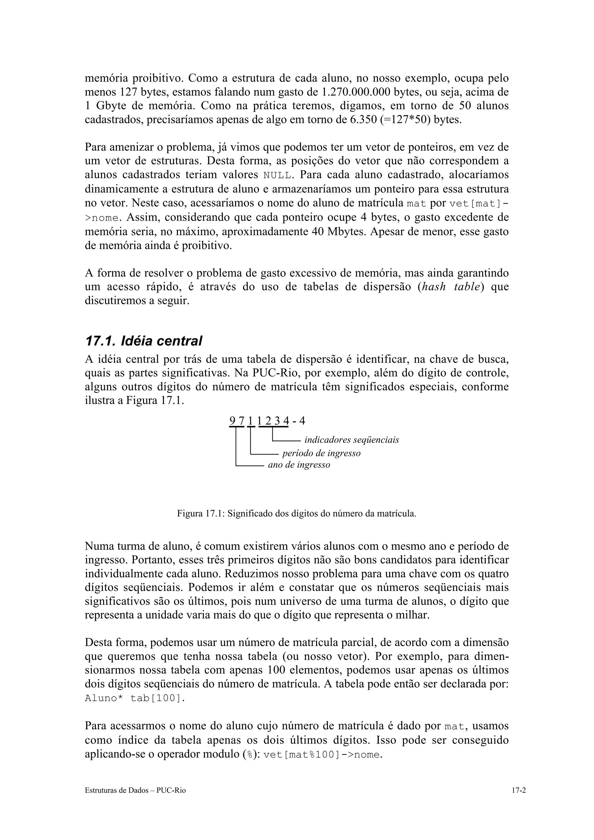 memória proibitivo. Como a estrutura de cada aluno, no nosso exemplo, ocupa pelo
menos 127 bytes, estamos falando num gasto de 1.270.000.000 bytes, ou seja, acima de
1 Gbyte de memória. Como na prática teremos, digamos, em torno de 50 alunos
cadastrados, precisaríamos apenas de algo em torno de 6.350 (=127*50) bytes.

Para amenizar o problema, já vimos que podemos ter um vetor de ponteiros, em vez de
um vetor de estruturas. Desta forma, as posições do vetor que não correspondem a
alunos cadastrados teriam valores NULL . Para cada aluno cadastrado, alocaríamos
dinamicamente a estrutura de aluno e armazenaríamos um ponteiro para essa estrutura
no vetor. Neste caso, acessaríamos o nome do aluno de matrícula mat por vet[mat]-
>nome. Assim, considerando que cada ponteiro ocupe 4 bytes, o gasto excedente de
memória seria, no máximo, aproximadamente 40 Mbytes. Apesar de menor, esse gasto
de memória ainda é proibitivo.

A forma de resolver o problema de gasto excessivo de memória, mas ainda garantindo
um acesso rápido, é através do uso de tabelas de dispersão (hash table) que
discutiremos a seguir.


17.1. Idéia central
A idéia central por trás de uma tabela de dispersão é identificar, na chave de busca,
quais as partes significativas. Na PUC-Rio, por exemplo, além do dígito de controle,
alguns outros dígitos do número de matrícula têm significados especiais, conforme
ilustra a Figura 17.1.
                                       9711234-4
                                                         indicadores seqüenciais
                                                   período de ingresso
                                                ano de ingresso



                          Figura 17.1: Significado dos dígitos do número da matrícula.


Numa turma de aluno, é comum existirem vários alunos com o mesmo ano e período de
ingresso. Portanto, esses três primeiros dígitos não são bons candidatos para identificar
individualmente cada aluno. Reduzimos nosso problema para uma chave com os quatro
dígitos seqüenciais. Podemos ir além e constatar que os números seqüenciais mais
significativos são os últimos, pois num universo de uma turma de alunos, o dígito que
representa a unidade varia mais do que o dígito que representa o milhar.

Desta forma, podemos usar um número de matrícula parcial, de acordo com a dimensão
que queremos que tenha nossa tabela (ou nosso vetor). Por exemplo, para dimen-
sionarmos nossa tabela com apenas 100 elementos, podemos usar apenas os últimos
dois dígitos seqüenciais do número de matrícula. A tabela pode então ser declarada por:
Aluno* tab[100].

Para acessarmos o nome do aluno cujo número de matrícula é dado por mat, usamos
como índice da tabela apenas os dois últimos dígitos. Isso pode ser conseguido
aplicando-se o operador modulo (%): vet[mat%100]->nome.

Estruturas de Dados – PUC-Rio                                                               17-2
 
