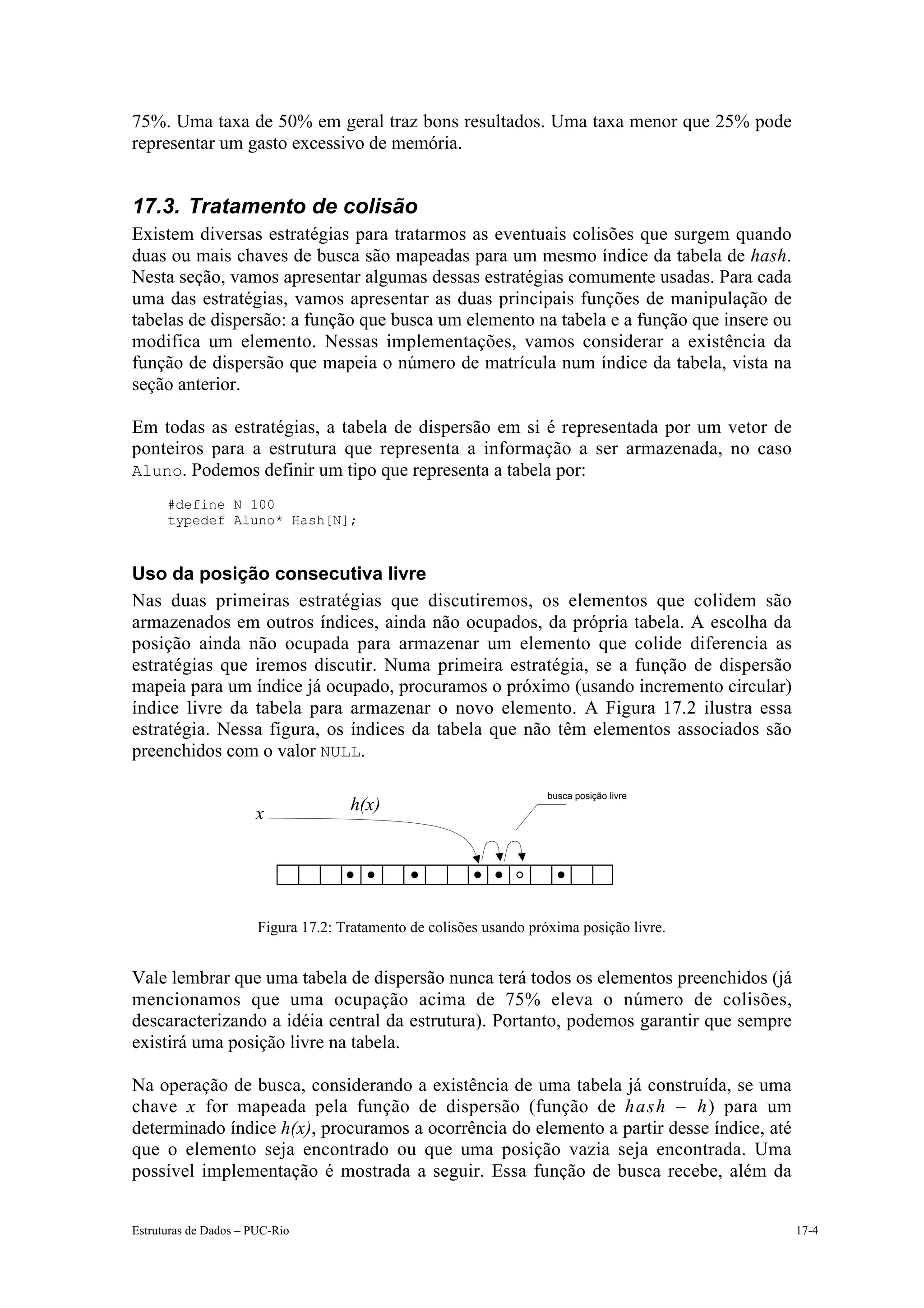 75%. Uma taxa de 50% em geral traz bons resultados. Uma taxa menor que 25% pode
representar um gasto excessivo de memória.


17.3. Tratamento de colisão
Existem diversas estratégias para tratarmos as eventuais colisões que surgem quando
duas ou mais chaves de busca são mapeadas para um mesmo índice da tabela de hash.
Nesta seção, vamos apresentar algumas dessas estratégias comumente usadas. Para cada
uma das estratégias, vamos apresentar as duas principais funções de manipulação de
tabelas de dispersão: a função que busca um elemento na tabela e a função que insere ou
modifica um elemento. Nessas implementações, vamos considerar a existência da
função de dispersão que mapeia o número de matrícula num índice da tabela, vista na
seção anterior.

Em todas as estratégias, a tabela de dispersão em si é representada por um vetor de
ponteiros para a estrutura que representa a informação a ser armazenada, no caso
Aluno. Podemos definir um tipo que representa a tabela por:
      #define N 100
      typedef Aluno* Hash[N];



Uso da posição consecutiva livre
Nas duas primeiras estratégias que discutiremos, os elementos que colidem são
armazenados em outros índices, ainda não ocupados, da própria tabela. A escolha da
posição ainda não ocupada para armazenar um elemento que colide diferencia as
estratégias que iremos discutir. Numa primeira estratégia, se a função de dispersão
mapeia para um índice já ocupado, procuramos o próximo (usando incremento circular)
índice livre da tabela para armazenar o novo elemento. A Figura 17.2 ilustra essa
estratégia. Nessa figura, os índices da tabela que não têm elementos associados são
preenchidos com o valor NULL.

                                                                     busca posição livre

                      x              h(x)




                       Figura 17.2: Tratamento de colisões usando próxima posição livre.


Vale lembrar que uma tabela de dispersão nunca terá todos os elementos preenchidos (já
mencionamos que uma ocupação acima de 75% eleva o número de colisões,
descaracterizando a idéia central da estrutura). Portanto, podemos garantir que sempre
existirá uma posição livre na tabela.

Na operação de busca, considerando a existência de uma tabela já construída, se uma
chave x for mapeada pela função de dispersão (função de hash – h) para um
determinado índice h(x), procuramos a ocorrência do elemento a partir desse índice, até
que o elemento seja encontrado ou que uma posição vazia seja encontrada. Uma
possível implementação é mostrada a seguir. Essa função de busca recebe, além da


Estruturas de Dados – PUC-Rio                                                              17-4
 