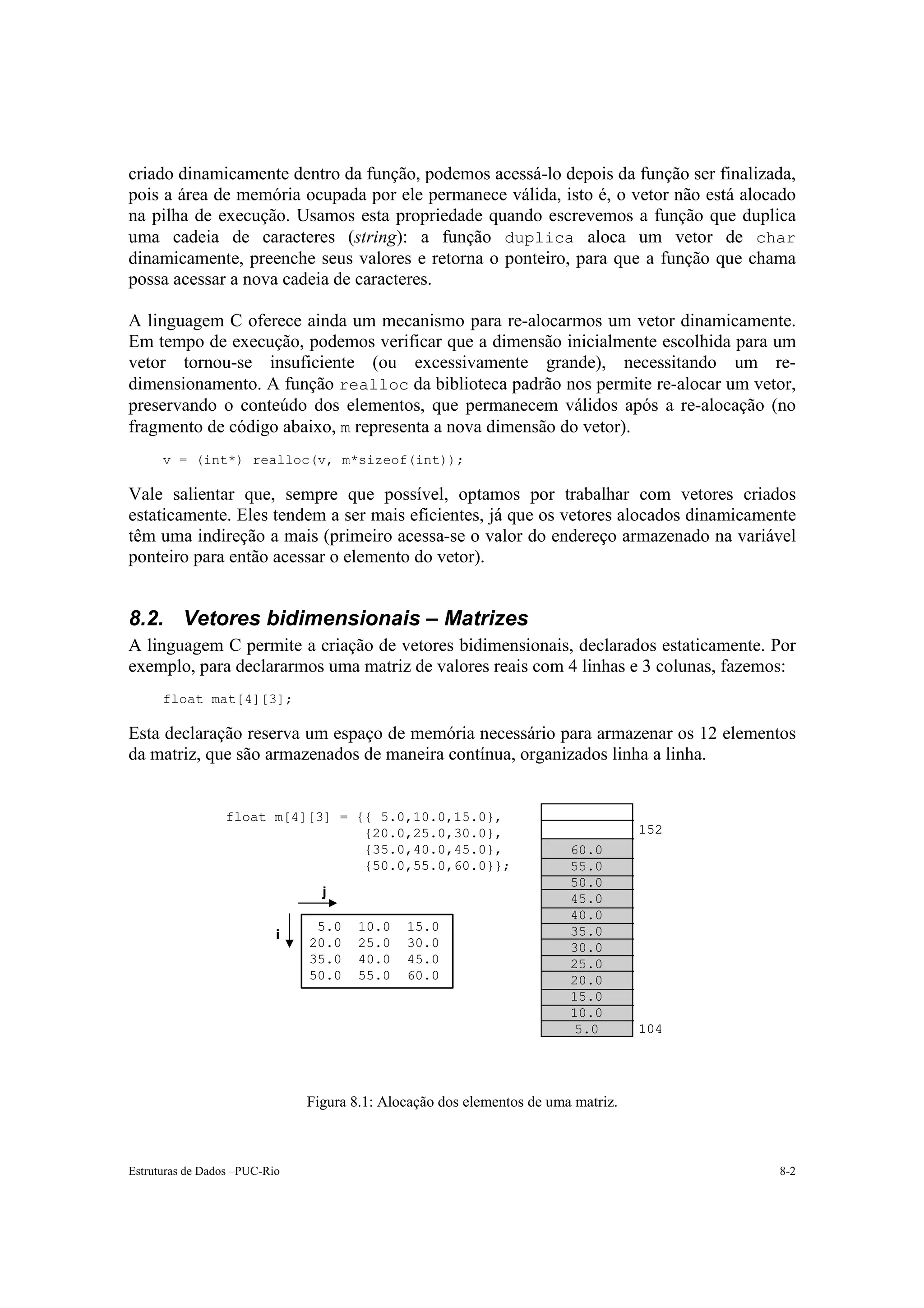 criado dinamicamente dentro da função, podemos acessá-lo depois da função ser finalizada,
pois a área de memória ocupada por ele permanece válida, isto é, o vetor não está alocado
na pilha de execução. Usamos esta propriedade quando escrevemos a função que duplica
uma cadeia de caracteres (string): a função duplica aloca um vetor de char
dinamicamente, preenche seus valores e retorna o ponteiro, para que a função que chama
possa acessar a nova cadeia de caracteres.

A linguagem C oferece ainda um mecanismo para re-alocarmos um vetor dinamicamente.
Em tempo de execução, podemos verificar que a dimensão inicialmente escolhida para um
vetor tornou-se insuficiente (ou excessivamente grande), necessitando um re-
dimensionamento. A função realloc da biblioteca padrão nos permite re-alocar um vetor,
preservando o conteúdo dos elementos, que permanecem válidos após a re-alocação (no
fragmento de código abaixo, m representa a nova dimensão do vetor).
      v = (int*) realloc(v, m*sizeof(int));

Vale salientar que, sempre que possível, optamos por trabalhar com vetores criados
estaticamente. Eles tendem a ser mais eficientes, já que os vetores alocados dinamicamente
têm uma indireção a mais (primeiro acessa-se o valor do endereço armazenado na variável
ponteiro para então acessar o elemento do vetor).


8.2. Vetores bidimensionais – Matrizes
A linguagem C permite a criação de vetores bidimensionais, declarados estaticamente. Por
exemplo, para declararmos uma matriz de valores reais com 4 linhas e 3 colunas, fazemos:
      float mat[4][3];

Esta declaração reserva um espaço de memória necessário para armazenar os 12 elementos
da matriz, que são armazenados de maneira contínua, organizados linha a linha.


                  float m[4][3] = {{ 5.0,10.0,15.0},
                                   {20.0,25.0,30.0},                               152
                                   {35.0,40.0,45.0},                    60.0
                                   {50.0,55.0,60.0}};                   55.0
                                                                        50.0
                                 j                                      45.0
                                                                        40.0
                                5.0    10.0   15.0                      35.0
                           i
                               20.0    25.0   30.0                      30.0
                               35.0    40.0   45.0                      25.0
                               50.0    55.0   60.0                      20.0
                                                                        15.0
                                                                        10.0
                                                                         5.0       104




                               Figura 8.1: Alocação dos elementos de uma matriz.



Estruturas de Dados –PUC-Rio                                                             8-2
 