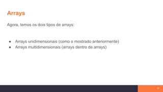 Arrays
11
Agora, temos os dois tipos de arrays:
● Arrays unidimensionais (como o mostrado anteriormente)
● Arrays multidimensionais (arrays dentro de arrays)
 