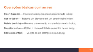 Operações básicas com arrays
14
Insert (inserir) — Insere um elemento em um determinado índice;
Get (receber) — Retorna um elemento em um determinado índice;
Delete (excluir) — Remove um elemento em um determinado índice;
Size (tamanho) — Obtém o número total de elementos de um array.
Contain (contém) — Verifica se um elemento está na lista.
 
