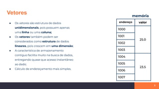 Vetores
3
● Os vetores são estrutura de dados
unidimensionais, pois possuem apenas
uma linha ou uma coluna;
● Os vetores também podem ser
considerados como estrutura de dados
lineares, pois crescem em uma dimensão;
● A característica de armazenamento
contíguo facilita muito na busca de dados,
entregando quase que acesso instantâneo
ao dado;
● Cálculo de endereçamento mais simples.
endereço valor
1000
25.0
1001
1002
1003
1004
23.5
1005
1006
1007
memória
 