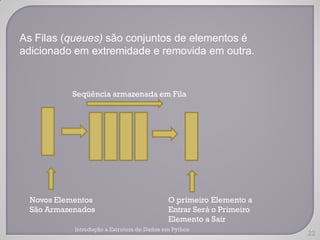 As Filas (queues) são conjuntos de elementos é
adicionado em extremidade e removida em outra.


          Seqüência armazenada em Fila




 Novos Elementos                            O primeiro Elemento a
 São Armazenados                            Entrar Será o Primeiro
                                            Elemento a Sair
           Introdução a Estrutura de Dados em Python
                                                                     22
 