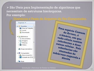  São Uteis para Implementação de algoritmos que
necessitam de estruturas hierárquicas.
Por exemplo:
     Diretórios e Pasta de Arquivos de Um Computador.




          Introdução a Estrutura de Dados em Python
                                                        30
 