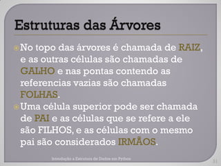  No topo das árvores é chamada de RAIZ,
  e as outras células são chamadas de
  GALHO e nas pontas contendo as
  referencias vazias são chamadas
  FOLHAS.
 Uma célula superior pode ser chamada
  de PAI e as células que se refere a ele
  são FILHOS, e as células com o mesmo
  pai são considerados IRMÃOS.
        Introdução a Estrutura de Dados em Python
                                                    31
 