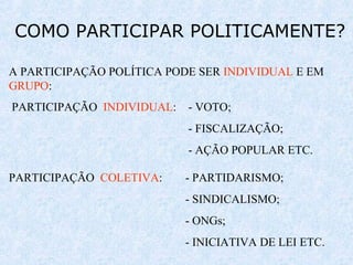 COMO PARTICIPAR POLITICAMENTE?
A PARTICIPAÇÃO POLÍTICA PODE SER INDIVIDUAL E EM
GRUPO:
PARTICIPAÇÃO INDIVIDUAL: - VOTO;
- FISCALIZAÇÃO;
- AÇÃO POPULAR ETC.
PARTICIPAÇÃO COLETIVA: - PARTIDARISMO;
- SINDICALISMO;
- ONGs;
- INICIATIVA DE LEI ETC.
 