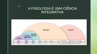 z
A FISIOLOGIA É UMA CIÊNCIA
INTEGRATIVA
 