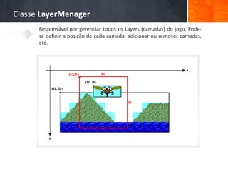 Classe LayerManager
      Responsável por gerenciar todos os Layers (camadas) do jogo. Pode-
      se definir a posição de cada camada, adicionar ou remover camadas,
      etc.
 