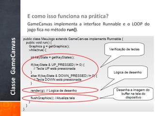 E como isso funciona na prática?
                    GameCanvas implementa a interface Runnable e o LOOP do
                    jogo fica no método run().
Classe GameCanvas
 