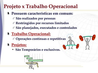 Projeto x Trabalho Operacional
Possuem características em comum:
São realizados por pessoas
Restringidos por recursos limitados
São planejados, executados e controlados
Trabalho Operacional:
Operações contínuas e repetitivas
Projetos:
• São Temporários e exclusivos.
 
