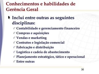 36
Conhecimentos e habilidades de
Gerência Geral
Inclui entre outras as seguintes
disciplinas:
Contabilidade e gerenciamento financeiro
Compras e aquisições
Vendas e marketing
Contratos e legislação comercial
Fabricação e distribuição
Logística e cadeia de abastecimento
Planejamento estratégico, tático e operacional
Entre outras
 