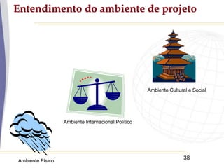 38
Entendimento do ambiente de projeto
Ambiente Cultural e Social
Ambiente Internacional Político
Ambiente Físico
 
