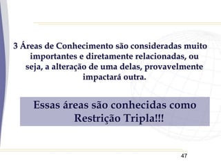 47
3 Áreas de Conhecimento são consideradas muito
importantes e diretamente relacionadas, ou
seja, a alteração de uma delas, provavelmente
impactará outra.
Essas áreas são conhecidas como
Restrição Tripla!!!
 