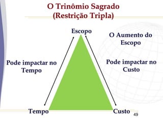 49
O Trinômio Sagrado
(Restrição Tripla)
Escopo
Custo
Tempo
O Aumento do
Escopo
Pode impactar no
Tempo
Pode impactar no
Custo
 