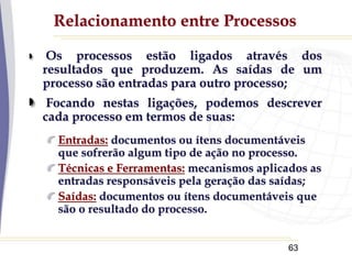 63
Relacionamento entre Processos
Os processos estão ligados através dos
resultados que produzem. As saídas de um
processo são entradas para outro processo;
Focando nestas ligações, podemos descrever
cada processo em termos de suas:
Entradas: documentos ou ítens documentáveis
que sofrerão algum tipo de ação no processo.
Técnicas e Ferramentas: mecanismos aplicados as
entradas responsáveis pela geração das saídas;
Saídas: documentos ou ítens documentáveis que
são o resultado do processo.
 