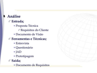 Análise
Entrada;
Proposta Técnica
Requisitos do Cliente
Documento de Visão
Ferramentas e Técnicas;
Entrevista
Questionário
JAD
Prototipagem
Saída;
Documento de Requisitos
 