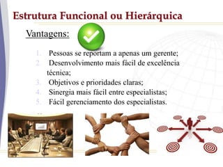 Estrutura Funcional ou Hierárquica
Vantagens:
1. Pessoas se reportam a apenas um gerente;
2. Desenvolvimento mais fácil de excelência
técnica;
3. Objetivos e prioridades claras;
4. Sinergia mais fácil entre especialistas;
5. Fácil gerenciamento dos especialistas.
 