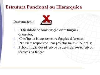 Estrutura Funcional ou Hierárquica
Desvantagens:
1. Dificuldade de coordenação entre funções
diferentes;
2. Conflito de interesses entre funções diferentes;
3. Ninguém responsável por projetos multi-funcionais;
4. Subordinação dos objetivos da gerência aos objetivos
técnicos da função.
 
