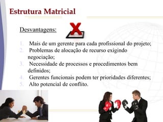 Estrutura Matricial
Desvantagens:
1. Mais de um gerente para cada profissional do projeto;
2. Problemas de alocação de recurso exigindo
negociação;
3. Necessidade de processos e procedimentos bem
definidos;
4. Gerentes funcionais podem ter prioridades diferentes;
5. Alto potencial de conflito.
 