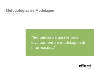 Metodologias de Modelagem 
“Sequência de passos para 
levantamento e modelagem de 
informações.” 
 