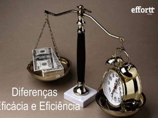 Diferenças 
Eficácia e Eficiência 
 