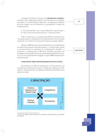A imagem acima ilustra as relações entre planejamento estratégico,
que define o que a organização produzirá, os recursos financeiros destinados
                                                                                                  3 Ps
à produção e os recursos humanos disponíveis. As organizações modernas
procuram integrar estas três dimensões do planejamento, levando em
consideração que:

        • Só se pode produzir o que o pessoal disponível é capaz de fazer, e
        • Não se pode ter mais pessoal do que o orçamento permite.

      Pode-se concluir que, se a produção está definida em termos do que
e do quanto produzir, o orçamento deve ser suficiente para cobrir as despesas
de pessoal, caso contrário não será possível alcançar a produção definida.

       Portanto, a GRH deveria ser capaz de dimensionar os recursos humanos
necessários para alcançar as metas de produção e, ao mesmo tempo, ajustar
os recursos humanos ao orçamento. Se o planejamento estratégico, o
                                                                                               Papel da RH
orçamento e o planejamento de RH forem atividades separadas, esta
abordagem não será possível. O processo de planejamento global deve basear-
se no conceito de planejamento integrado, no qual a GRH desempenha um
importante papel.

        CAPACITAÇÃO1 PARA O DESENVOLVIMENTO INSTITUCIONAL

       Os profissionais de RH são fundamentais no desenvolvimento da
competência do pessoal para alcançar os objetivos da organização. Neste
capítulo, o desenvolvimento da competência individual será estudado numa
perspectiva ampla.




1
 N. da T.: No original, capacity building, com o sentido de capacitação das pessoas e também
da instituição.




                                                                                                             15
 