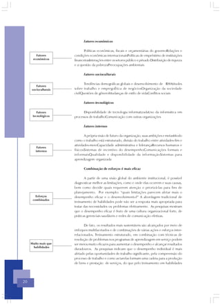 Fatores econômicos

                             Políticas econômicas, fiscais e orçamentárias do governoRelações e
        Fatores       condições econômicas internacionaisPolíticas de empréstimo de instituições
      econômicos      financeirasInterações entre os setores público e privado Distribuição de riqueza
                      e a questão da pobrezaPreocupações ambientais

                             Fatores socioculturais

                             Tendências demográficas globais e desenvolvimento de RHAtitudes
        Fatores
     socioculturais   sobre trabalho e empregoÉtica de negóciosOrganização da sociedade
                      civilQuestões de gêneroMudanças de estilo de vidaConflitos sociais

                             Fatores tecnológicos

         Fatores            Disponibilidade de tecnologia informatizadaUso da informática em
      tecnológicos    processos de trabalhoComunicação com outras organizações

                             Fatores internos

                             A própria visão de futuro da organização, suas ambições e metasModo
                      como o trabalho está estruturado, divisão do trabalho entre atividades-fim e
                      atividades-meioCapacidade administrativa e liderançaRecursos humanos e
         Fatores
        internos      físicosSistemas de incentivo do desempenhoComunicações formais e
                      informaisQualidade e disponibilidade da informaçãoSistemas para
                      aprendizagem organizada

                             Combinação de esforços é mais eficaz

                             A partir de uma visão global do ambiente institucional, é possível
                      diagnosticar melhor as limitações, como e onde elas ocorrem e suas causas,
                      bem como decidir quais requerem atenção e priorizá-las para fins de
                      planejamento. Por exemplo: “quais limitações parecem afetar mais o
        Esforços      desempenho eficaz e o desenvolvimento?” A abordagem tradicional de
      combinados
                      treinamento de habilidades pode não ser a resposta mais apropriada para
                      tratar das necessidades ou problemas efetivamente. As pesquisas mostram
                      que o desempenho eficaz é fruto de uma cultura organizacional forte, de
                      práticas gerenciais saudáveis e redes de comunicação efetivas.

                             De fato, os resultados mais sustentáveis são alcançados por meio de
                      enfoques multifacetados e de combinações de várias ações e esforços inter-
                      relacionados. Treinamento estruturado, em combinação com técnicas de
                      resolução de problemas nos programas de aprendizagem em serviço podem
     Muito mais que   ser meios muito eficazes para aumentar o desempenho e alcançar resultados
      habilidades
                      duradouros. As pesquisas indicam que o desempenho individual é mais
                      afetado pelas oportunidades de trabalho significante, pela compreensão do
                      processo de trabalho e como as tarefas formam uma cadeia para a produção
                      de bens e prestação de serviços, do que pelo treinamento em habilidades




20
 