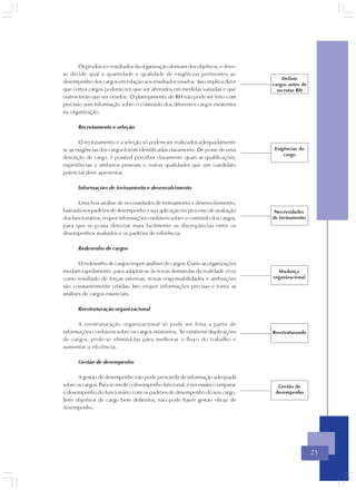 Os produtos e resultados da organização derivam dos objetivos, e deve-
se decidir qual a quantidade e qualidade de exigências pertinentes ao
                                                                                    Definir
desempenho dos cargos em relação aos resultados visados. Isso implica dizer     cargos antes de
que certos cargos poderão ter que ser alterados em medidas variadas e que         recrutar RH
outros terão que ser criados. O planejamento de RH não pode ser feito com
precisão sem informação sobre o conteúdo dos diferentes cargos existentes
na organização.

      Recrutamento e seleção

       O recrutamento e a seleção só podem ser realizados adequadamente
se as exigências dos cargos forem identificadas claramente. De posse de uma      Exigências do
                                                                                     cargo
descrição de cargo, é possível perceber claramente quais as qualificações,
experiências e atributos pessoais e outras qualidades que um candidato
potencial deve apresentar.

      Informações de treinamento e desenvolvimento

       Uma boa análise de necessidades de treinamento e desenvolvimento,
baseada nos padrões de desempenho e sua aplicação no processo de avaliação       Necessidades
dos funcionários, requer informações confiáveis sobre o conteúdo dos cargos,    de treinamento
para que se possa detectar mais facilmente as discrepâncias entre os
desempenhos avaliados e os padrões de referência.

      Redesenho de cargos

       O redesenho de cargos requer análises de cargos. Como as organizações
mudam rapidamente, para adaptar-se às novas demandas da realidade e/ou            Mudança
como resultado de forças externas, novas responsabilidades e atribuições        organizacional
são constantemente criadas. Isto requer informações precisas e torna as
análises de cargos essenciais.

      Reestruturação organizacional

      A reestruturação organizacional só pode ser feita a partir de
informações confiáveis sobre os cargos existentes. Se existirem duplicações     Reestruturando
de cargos, pode-se eliminá-las para melhorar o fluxo do trabalho e
aumentar a eficiência.

      Gestão de desempenho

       A gestão de desempenho não pode prescindir de informação adequada
sobre os cargos. Para se medir o desempenho funcional, é necessário comparar      Gestão de
o desempenho do funcionário com os padrões de desempenho do seu cargo.           desempenho
Sem objetivos de cargo bem definidos, não pode haver gestão eficaz de
desempenho.




                                                                                                  23
 