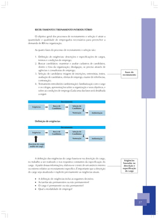 RECRUTAMENTO E TREINAMENTO INTRODUTÓRIO

      O objetivo geral dos processos de recrutamento e seleção é atrair a
quantidade e qualidade de empregados necessários para preencher a
demanda de RH na organização.

      As quatro fases do processo de recrutamento e seleção são:

      1. Definição de exigências: descrições e especificações de cargos,
         termos e condições de emprego;
      2. Buscar candidatos: examinar e avaliar cadastros de candidatos,
         dentro e fora da organização; divulgação, se preciso através de
         agências e consultorias de emprego;
                                                                                 Fases do
      3. Seleção de candidatos: triagem de inscrições, entrevistas, testes,    recrutamento
         avaliação de candidatos, ofertas de emprego, exame de referências,
         contratação;
      4. Treinamento introdutório (ambientação): familiarização com o cargo
         e os colegas, apresentações sobre a organização e seus objetivos, e
         sobre as condições de emprego.Cada uma das fases será detalhada
         a seguir.




      Definição de exigências




       A definição das exigências do cargo baseia-se na descrição do cargo,
                                                                                Exigências
no trabalho a ser realizado e nos requisitos constantes da especificação do    baseadas na
cargo. A partir dessas informações, elabora-se o texto de um anúncio interno    descrição e
ou externo relativo ao recrutamento específico. É importante que a descrição   especificação
                                                                                 do cargo
do cargo seja atualizada e explicite precisamente as exigências atuais.

      •   A definição de exigências inclui as seguintes decisões:
      •   As tarefas são permanentes ou não permanentes?
      •   O cargo é permanente ou não permanente?
      •   Qual a modalidade de emprego?




                                                                                               27
 