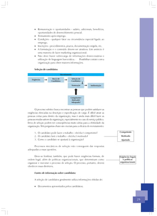 • Remuneração e oportunidades - salário, adicionais, benefícios,
         oportunidades de desenvolvimento pessoal.
       • Treinamento após emprego.
       • Condições - qualquer fator ou circunstância especial ligado ao
         emprego.
       • Inscrições - procedimentos, prazos, documentação exigida, etc.
       • A formatação e o conteúdo devem ser atrativos. Um anúncio é
         uma maneira de fazer marketing organizacional.
       • Não deve haver sobrecarga de informações desnecessárias e
         utilização de linguagem burocrática. · Possibilitar contato com a
         organização para obter maiores informações.

       Seleção de candidatos




       O processo seletivo busca encontrar as pessoas que podem satisfazer as
exigências elencadas na descrição e especificação de cargo. É difícil atrair as
pessoas certas para dentro da organização, mas é ainda mais difícil fazer as
pessoas erradas saírem da organização, especialmente no caso do serviço público.
Erros de seleção podem ter conseqüências muito sérias para a efetividade da
organização. Três perguntas-chave são cruciais para a eficácia do recrutamento:

       1. O candidato pode fazer o trabalho - ele/ela é competente?                Competente
       2. O candidato fará o trabalho - ele/ela é motivado?                         Motivado
       3. Como o candidato se ajustará à organização?                               Ajustado

     Processos mecânicos de seleção não conseguem dar respostas
adequadas a essas questões.

      Deve-se lembrar, também, que pode haver exigências formais, de               Exigências legais
ordem legal, além de políticas organizacionais, que determinam como                   e políticas
organizar e executar o processo de seleção. O processo, portanto, deverá           organizacionais

obedecer essas diretrizes.

       Fontes de informação sobre candidatos

       A seleção de candidatos geralmente utiliza informações obtidas de:

       • Documentos apresentados pelos candidatos;




                                                                                                       29
 