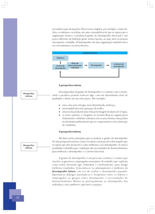 necessários para alcançá-los. Os recursos exigidos, por exemplo, a mão-de-
                   obra, os sistemas e as verbas, são uma conseqüência do que se espera que a
                   organização alcance e produza.A gestão do desempenho funcional é um
                   pouco diferente da definição geral, acima exposta, ou seja, fazer as pessoas
                   executarem o trabalho. O desempenho de uma organização também tem a
                   ver com sistemas e recursos eficazes.




                         A perspectiva externa

                         Um subproduto da gestão de desempenho é o contrato com o cliente,
     Perspectiva
       externa     onde o produtor promete fornecer algo, com um determinado nível de
                   qualidade e dentro de um certo prazo. Por exemplo:

                         •   uma carta será entregue num determinado endereço,
                         •   um hospital fará uma operação de joelho,
                         •   uma escola produzirá uma certa porcentagem de alunos de 2º grau,
                         •   os trens partirão e chegarão no horário.Poucas organizações
                             efetivamente celebram contratos com os seus clientes, mas podem
                             ter declarado publicamente que se comprometem com a obtenção
                             de resultados.

                         A perspectiva interna

                          Há duas razões principais para se praticar a gestão do desempenho
                   de uma perspectiva interna. Uma é focalizar a atenção de todos naquilo que
     Perspectiva   se espera que eles alcancem e como melhorar o seu desempenho. A outra é
       interna     possibilitar a identificação e satisfação das necessidades de desenvolvimento
                   para melhorar o desempenho e a carreira funcional.

                          A gestão de desempenho é um processo contínuo e criativo que
                   envolve os gerentes e empregados num plano de trabalho que explicita
                   como todos deveriam agir, individual e coletivamente, para atingir
                   melhores resultados. Concentra-se no planejamento e melhoria do
                   desempenho futuro, em vez de avaliar o desempenho passado.
                   Oportuniza diálogos sistemáticos e freqüentes entre os líderes e
                   empregados ou grupos sobre desempenho e necessidades de
                   desenvolvimento. Refere-se principalmente ao desempenho dos
                   indivíduos, mas também é aplicável a equipes.




38
 