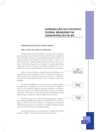 INTRODUÇÃO AO CONTEXTO
                                               FEDERAL BRASILEIRO EM
                                               ADMINISTRAÇÃO DE RH


       A MODERNA GESTÃO DE RECURSOS HUMANOS

       GRH e o alcance dos objetivos da organização

       O objetivo geral da moderna gestão de recursos humanos é assegurar
que a organização possa atingir seus objetivos pela utilização adequada da
força de trabalho. Para tanto, as organizações necessitam não somente de
pessoal qualificado, mas também de sistemas eficientes e eficazes e de
recursos financeiros. O desenvolvimento institucional requer não só que a
pessoa certa esteja no lugar certo no momento certo, mas também que a
organização possua um ambiente de trabalho compatível com os seus
sistemas operacionais e disponibilidade de recursos financeiros adequados.
                                                                                       GRH
                                                                                  integrada com
       Além de recursos humanos, a organização precisa de sistemas como           outros sistemas
computadores e sistemas de gestão financeira, transporte para chegar até o
cliente, remédios para os hospitais, livros para as escolas, etc. Os gestores
têm que manter um equilíbrio harmônico entre os recursos e os fatores de
produção.

       Os objetivos da GRH devem ser coerentes com os objetivos globais             Objetivos
                                                                                    de GRH
da organização. A finalidade do processo de formulação de objetivos é
direcionar as atividades de GRH em ambientes usualmente turbulentos,
de forma que, tanto as necessidades da organização quanto as necessidades
individuais e coletivas de seus empregados possam ser satisfeitas através da
implementação de políticas e práticas compreensíveis e eficazes.
                                                                                     Estratégia
       As políticas e práticas são componentes integrais da gestão estratégica.        de RH
Uma estratégia de GRH é principalmente uma atitude mental de convicção
quanto ao valor da clareza de objetivos e da adequação dos planos às
finalidades da organização, bem como da necessidade de integração perfeita
entre os vários componentes da estratégia adotada.

     As questões fundamentais em planejamento estratégico são “Aonde
queremos chegar?” e “O que precisamos fazer para chegar lá?”




                                                                                                    9
 