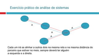 Cada um irá se alinhar a outros dois na mesma reta e na mesma distância do
parceiro que estiver no meio, sempre deverá ter alguém
a esquerda e a direita.
Exercício prático de análise de sistemas
A
A
A
A
 