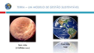Sem vida
(4 bilhões a.a.)
Com vida
hoje
TERRA – UM MODELO DE GESTÃO SUSTENTÁVEL
 