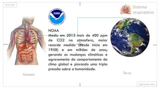 35º34’567
sight point zero
Homem Terra
Sistema
respiratório
NOAA
Mediu em 2013 mais de 400 ppm
de CO2 na atmosfera, maior
recorde medido (desde início em
1958) e em milhões de anos;
gerando as mudanças climáticas e
agravamento do comportamento do
clima global e piorando uma tripla
pressão sobre a humanidade.
 