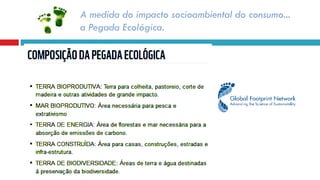 A medida do impacto socioambiental do consumo...
a Pegada Ecológica.
 